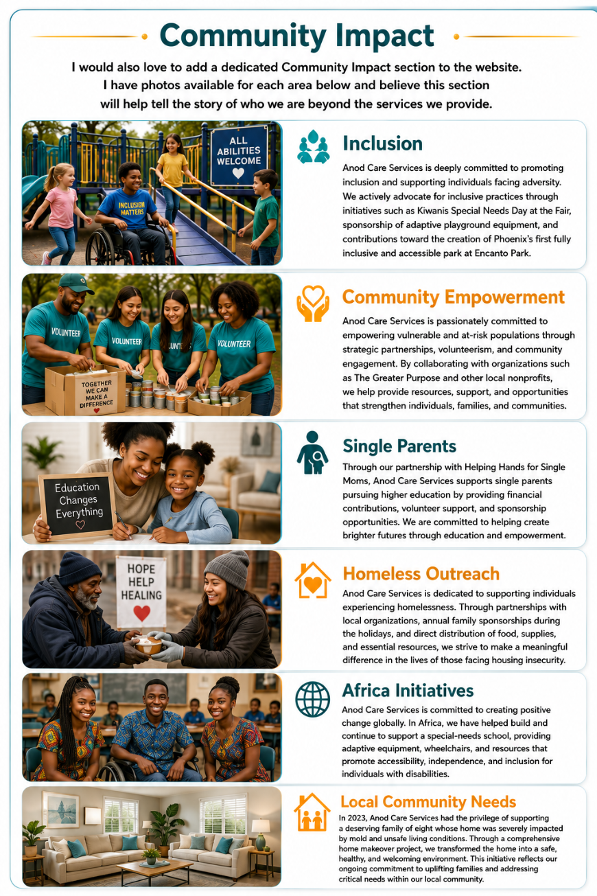 Community Impact